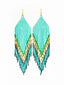 Boucles d'oreilles artisanales Turquoise, Vert & Or - Taille L. Tradition Colombie. Zoom Face